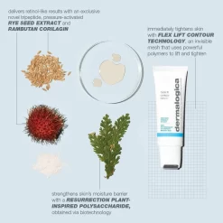 Dermalogica Neck Fit Contour Serum -Skin Care Store Dermalogica neck fit contour serum 30ml