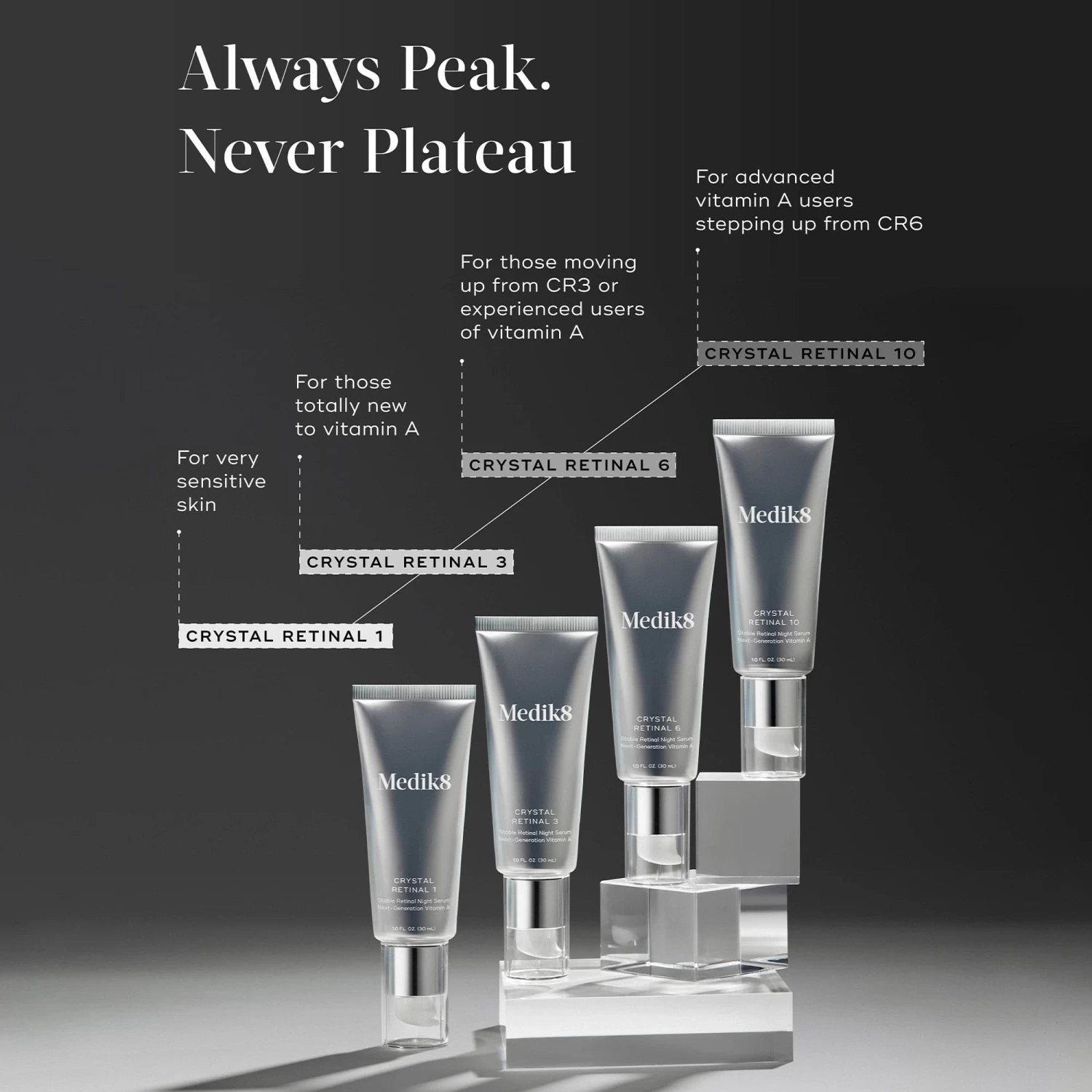 Medik8 Crystal Retinal 1 10 Medik8 Crystal Retinal 1 - Image 10