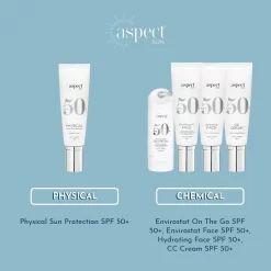 Aspect Sun Hydrating Face SPF 50+ -Skin Care Store aspectsunscreen