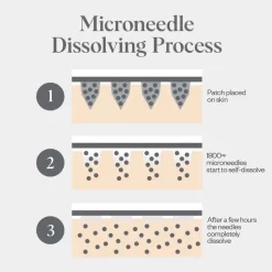 Wrinkles Schminkles Self-Dissolving Microneedle Patches -Skin Care Store under eye microneedling patches for wrinkles 720x720 3d0a6e6c 6709 4857 8a36 2d99387929fb